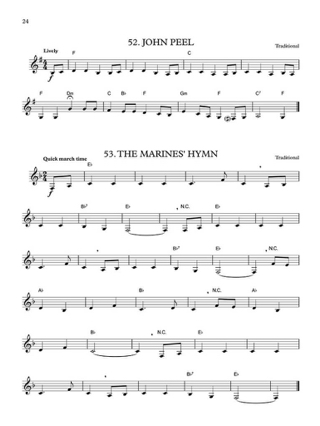 55 For fun - Clarinette Solo - Partition - Clarinette